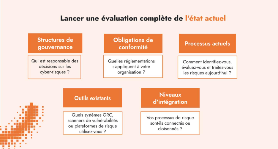 évaluation complète