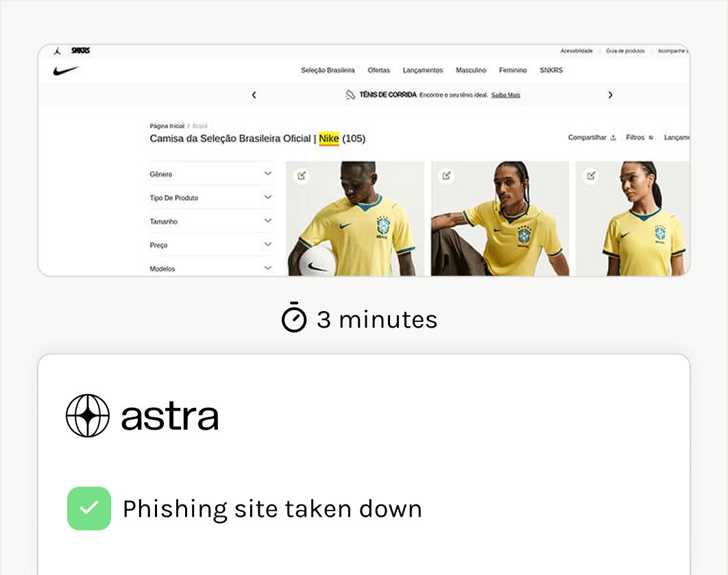 Brand protection workflow after Astra: automated and continuous.