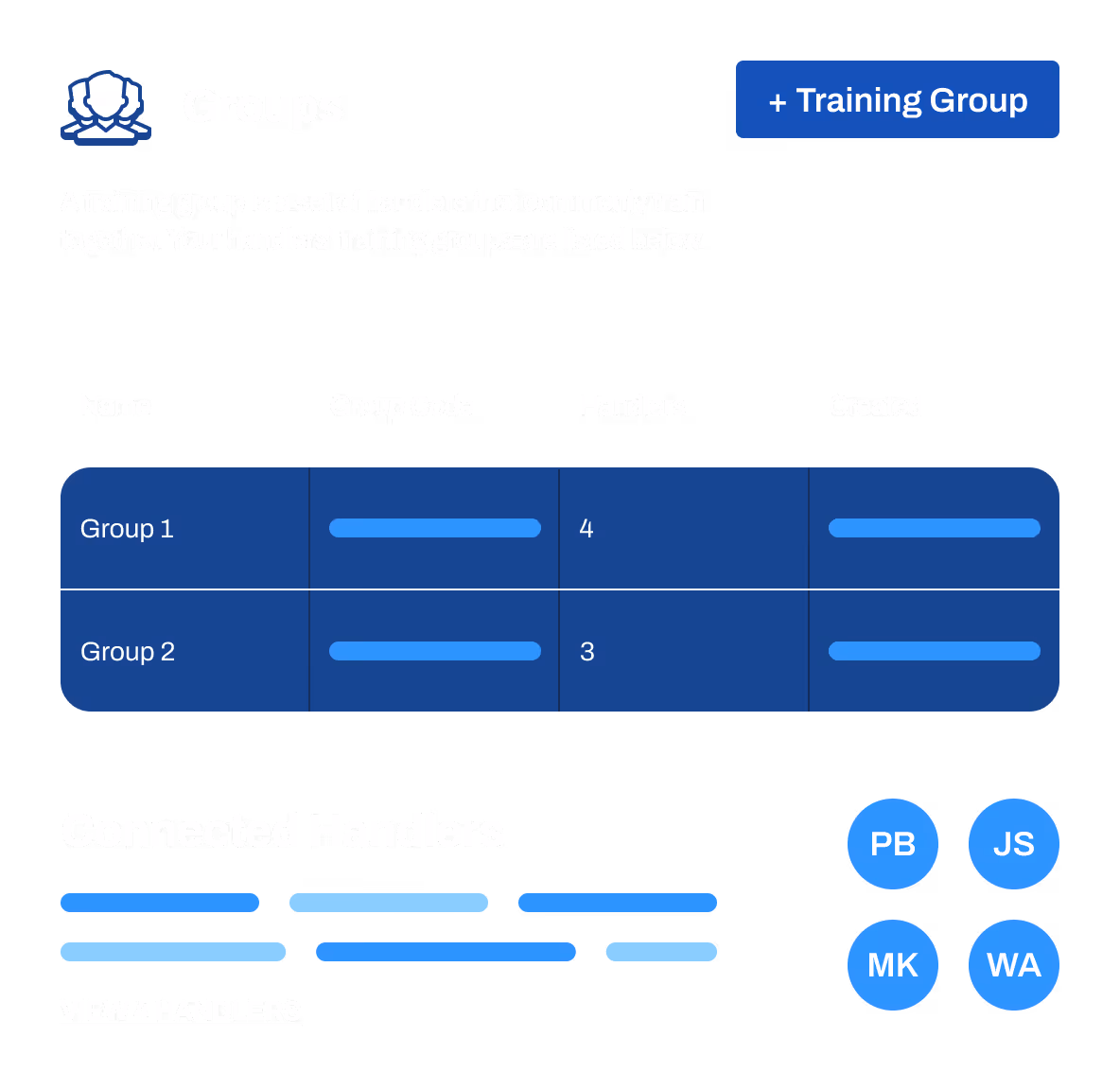 K9 Training Groups