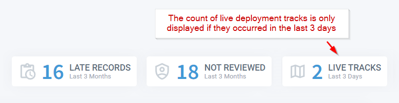 k9-supervisor-quicklinks.png