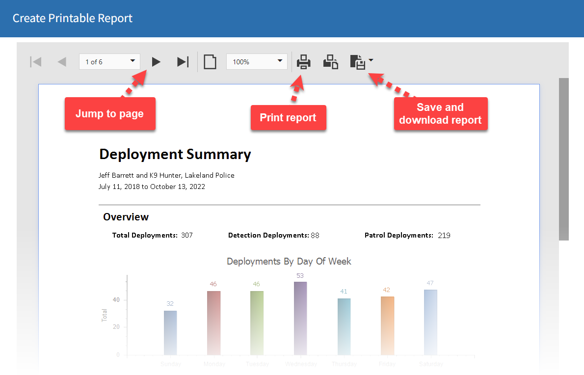 k9-deployment-report-preview.png