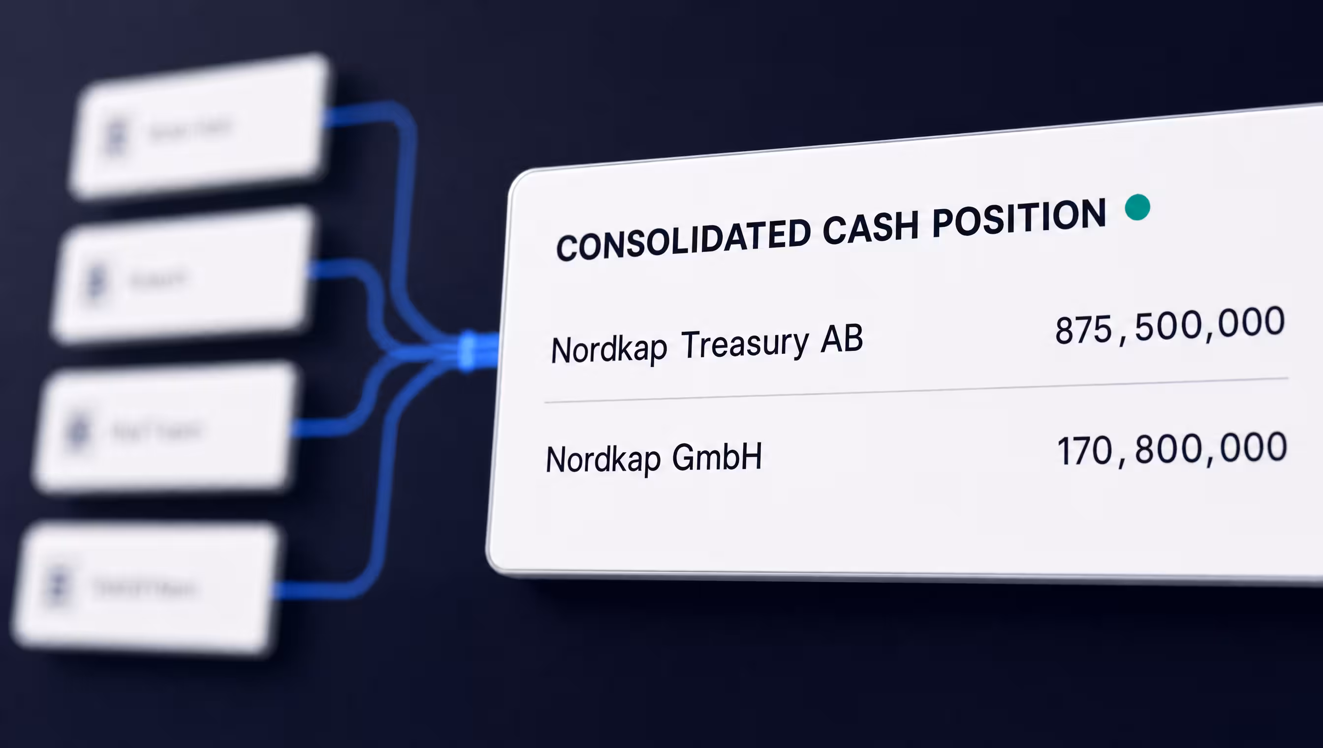 Several source systems feeding one OmniFi consolidated cash position for Nordkap Treasury AB and Nordkap GmbH.
