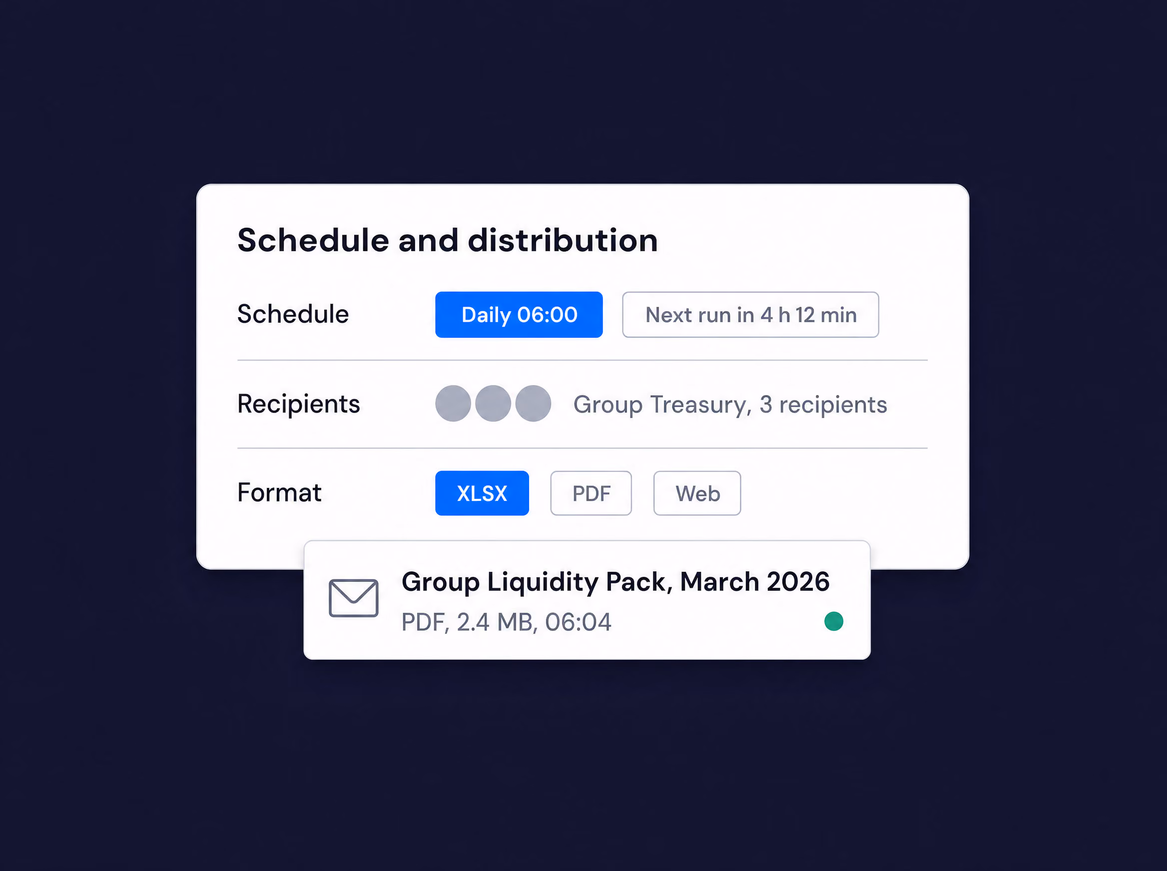Report scheduled daily at 06:00 for Group Treasury in XLSX, PDF or web format, with the March 2026 Group Liquidity Pack delivered.