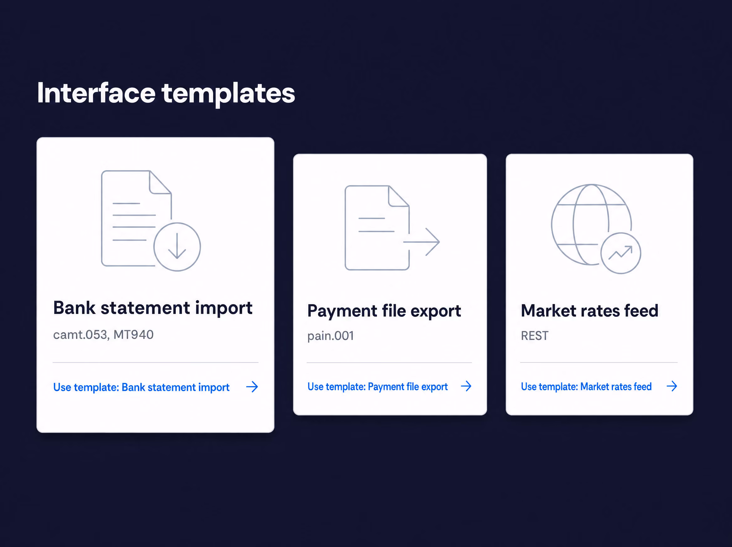 Ready-made interface templates: bank statement import (camt.053, MT940), payment file export (pain.001) and market rates feed (REST).
