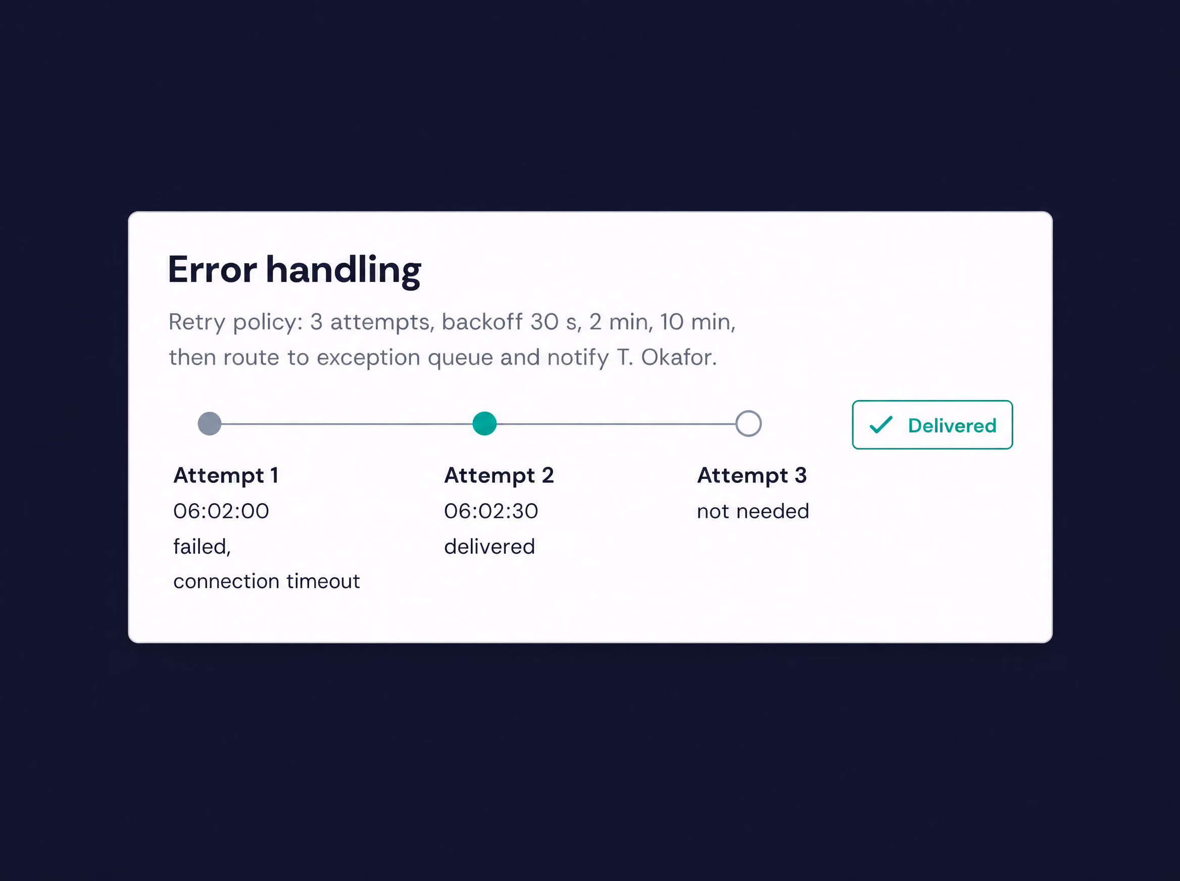 Retry policy in action: the first attempt failed, the second was delivered, and a third was not needed.