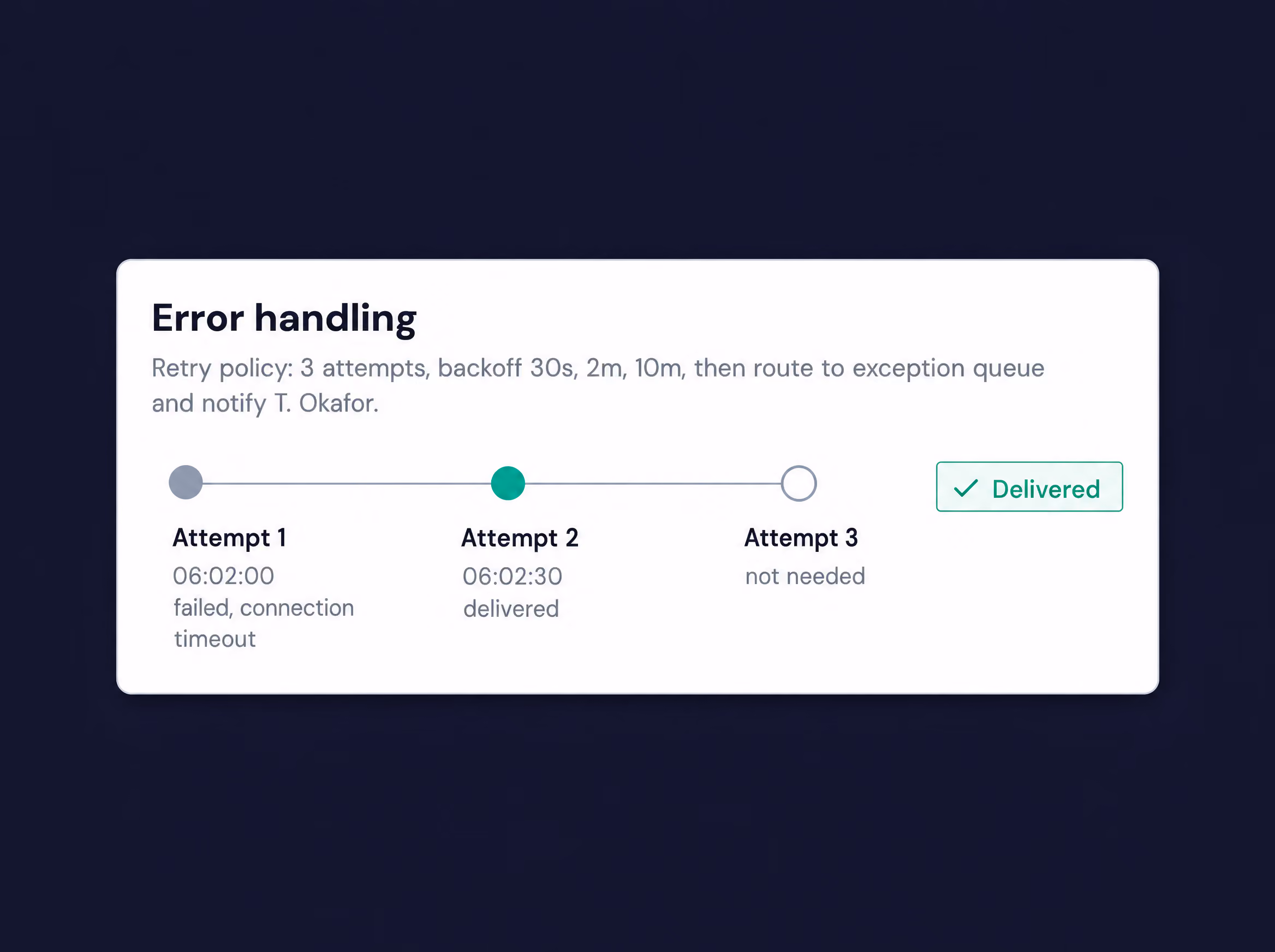 Automatic retries in action: the first delivery attempt failed and the second succeeded, with the owner notified.