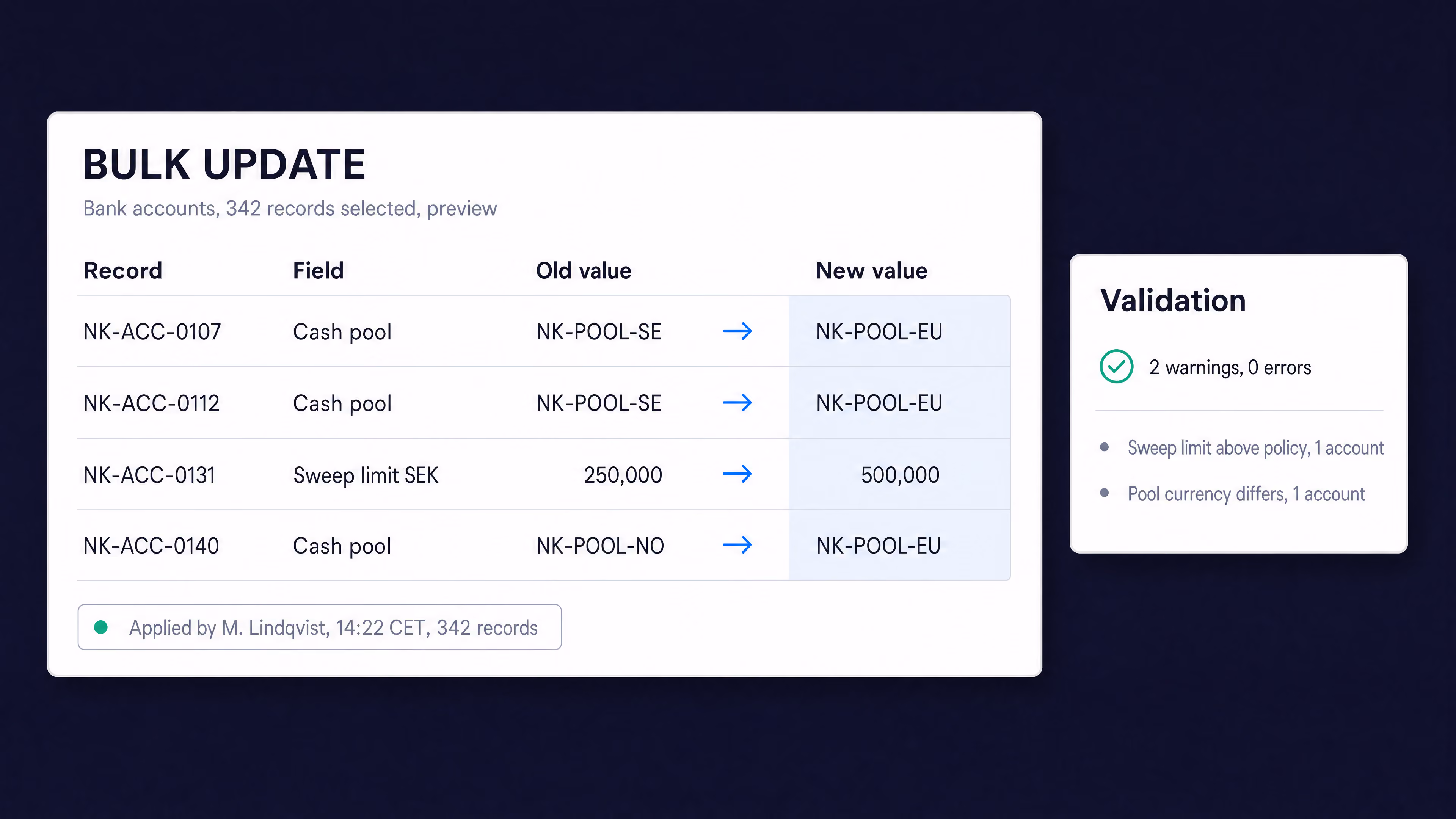 OmniFi Data Manager bulk update previewing cash pool changes across 342 bank account records, validated with 2 warnings.