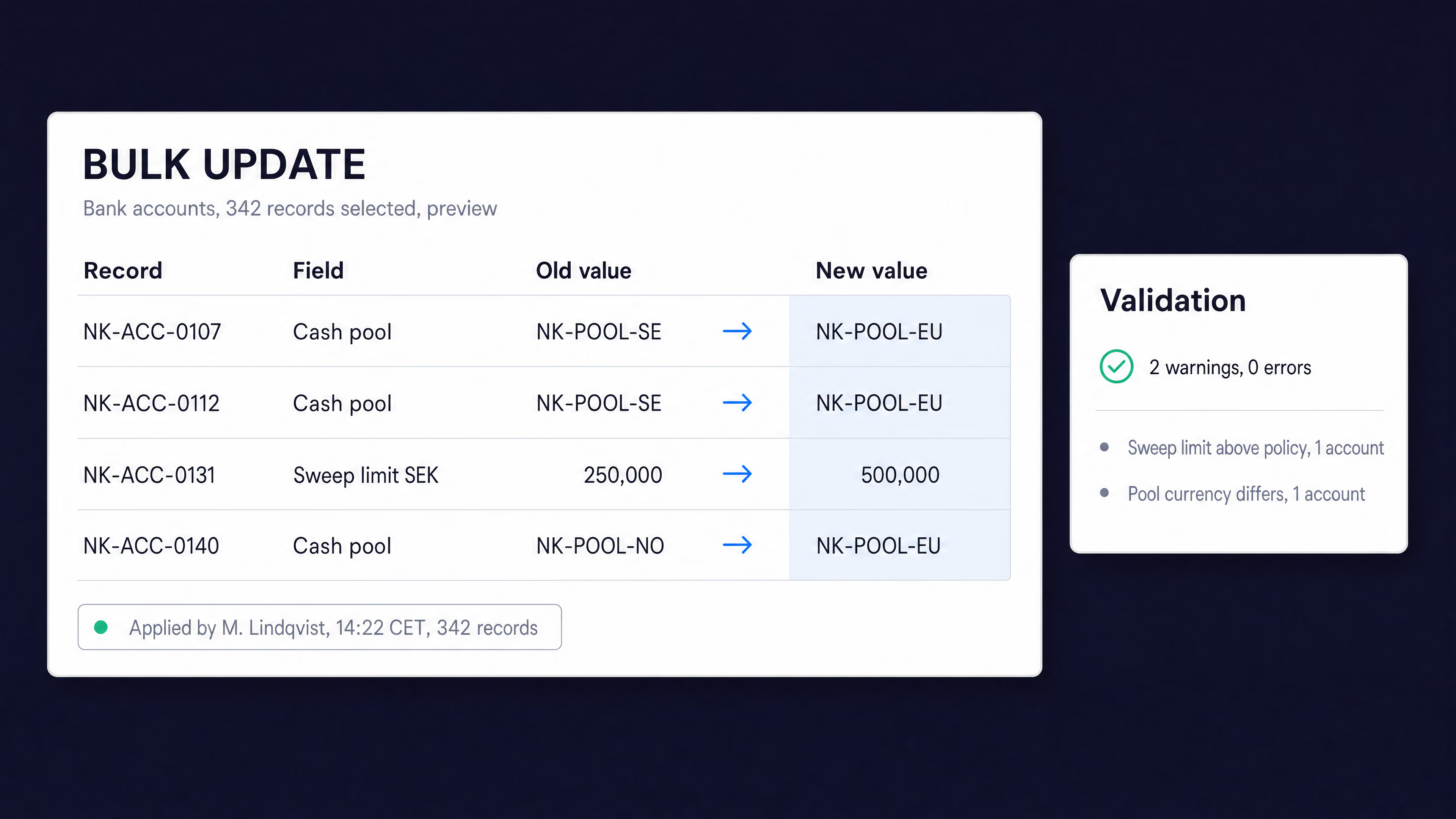 OmniFi Data Manager bulk update previewing cash pool changes across 342 bank account records, validated with 2 warnings.