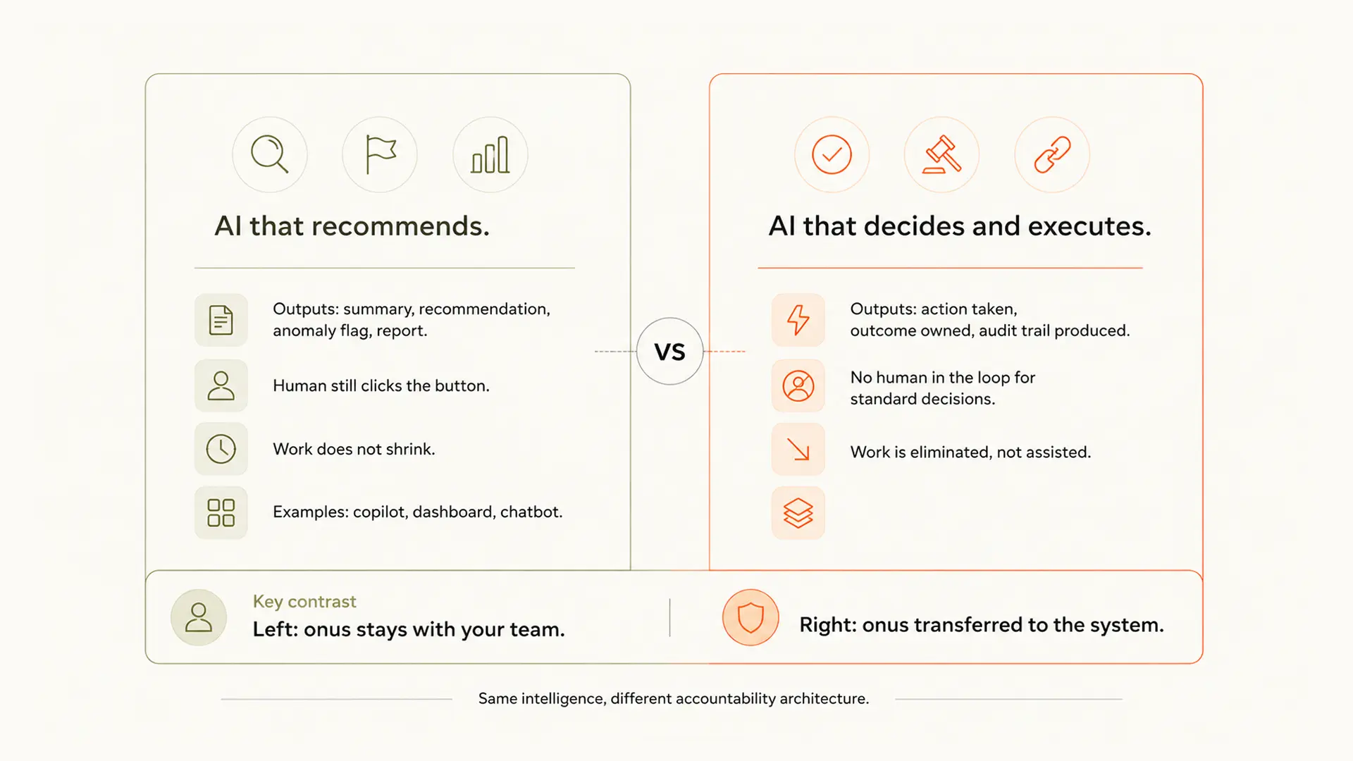 At Manifest, I Asked a Room Full of Supply Chain Leaders One Question. The Answers Were Honest.
