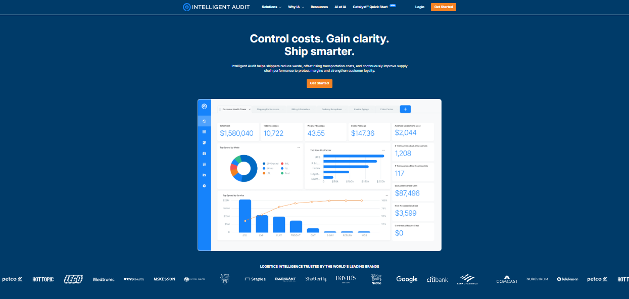 Intelligent Audit