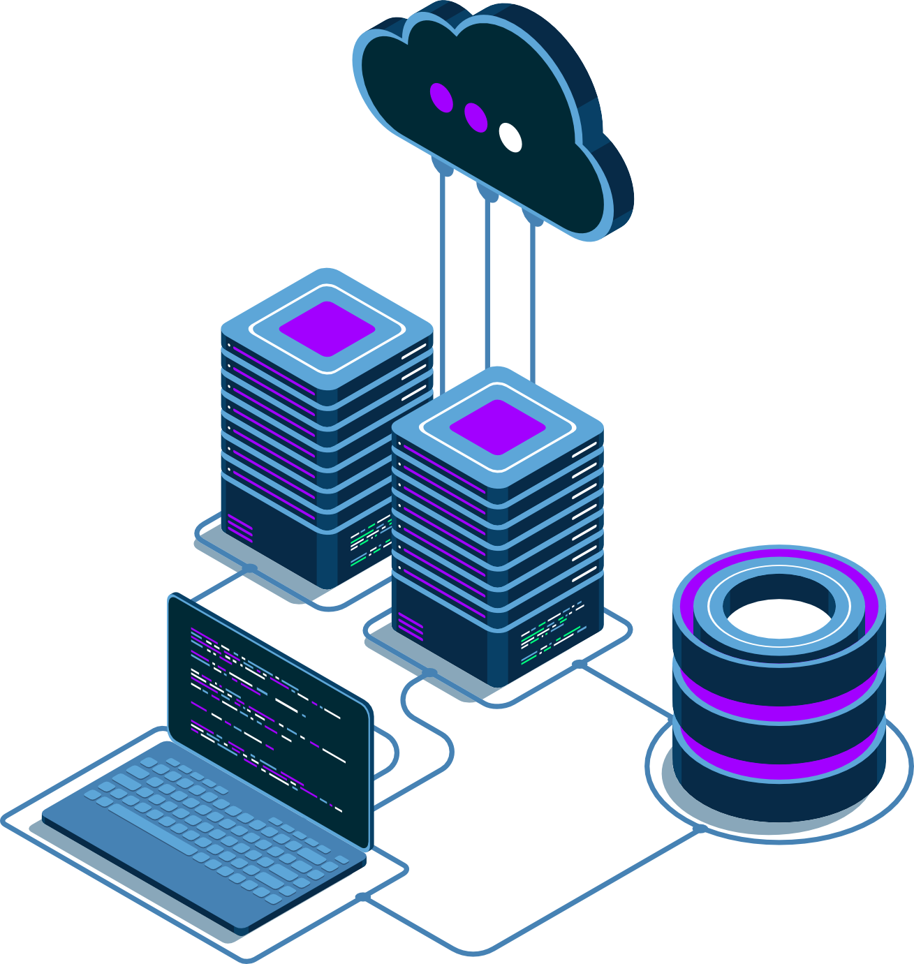 Isometric illustration of a laptop connected to two server towers, a cloud, and a database representing cloud computing and data storage.