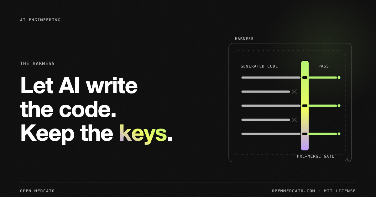 Let AI write the code. Don't hand it the keys to production.