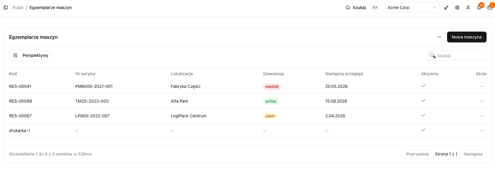 Open Service technician scheduling screen
