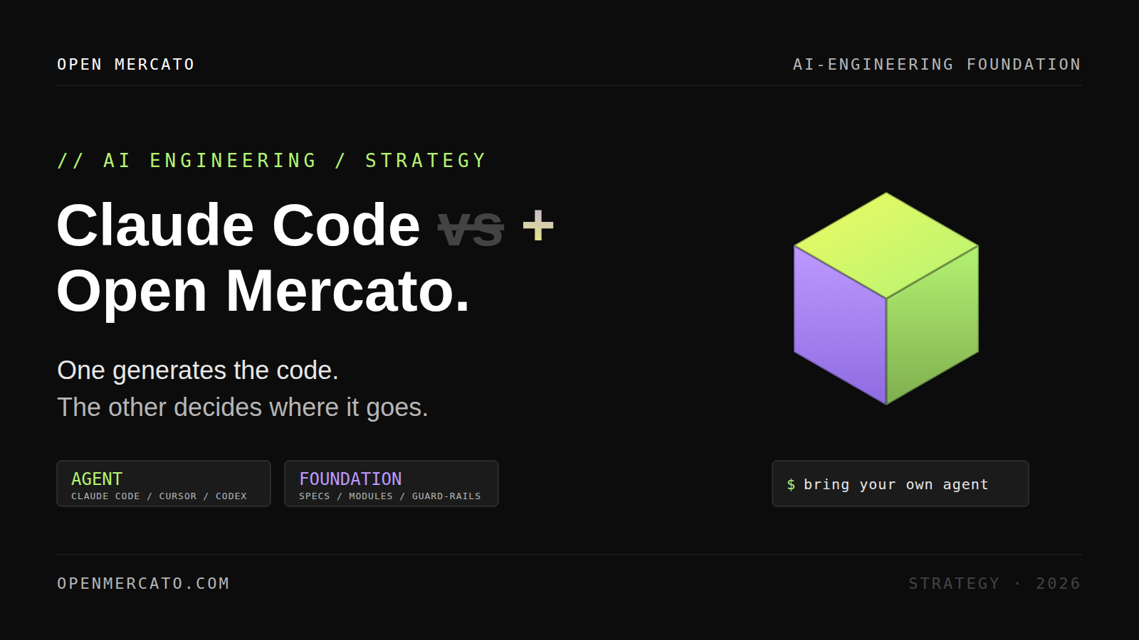 Claude Code vs Open Mercato: You're Asking the Wrong Question