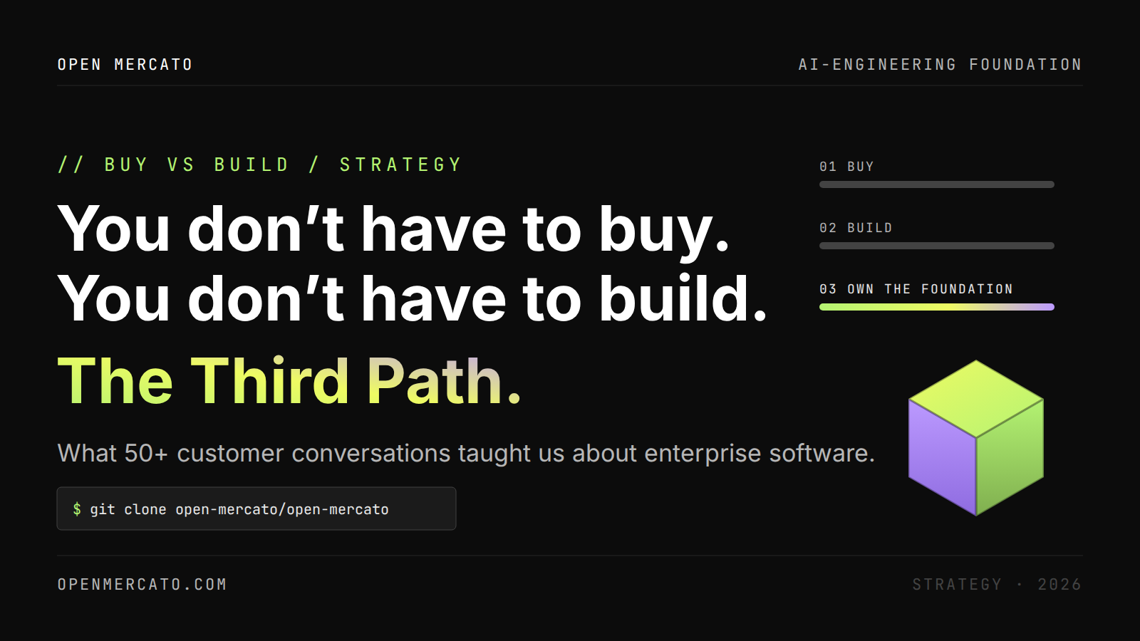 The Third Path: You Don't Have to Buy. You Don't Have to Build From Scratch.