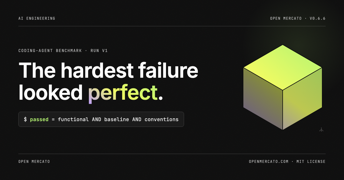 We benchmarked coding agents on Open Mercato. The hardest failure looked perfect.
