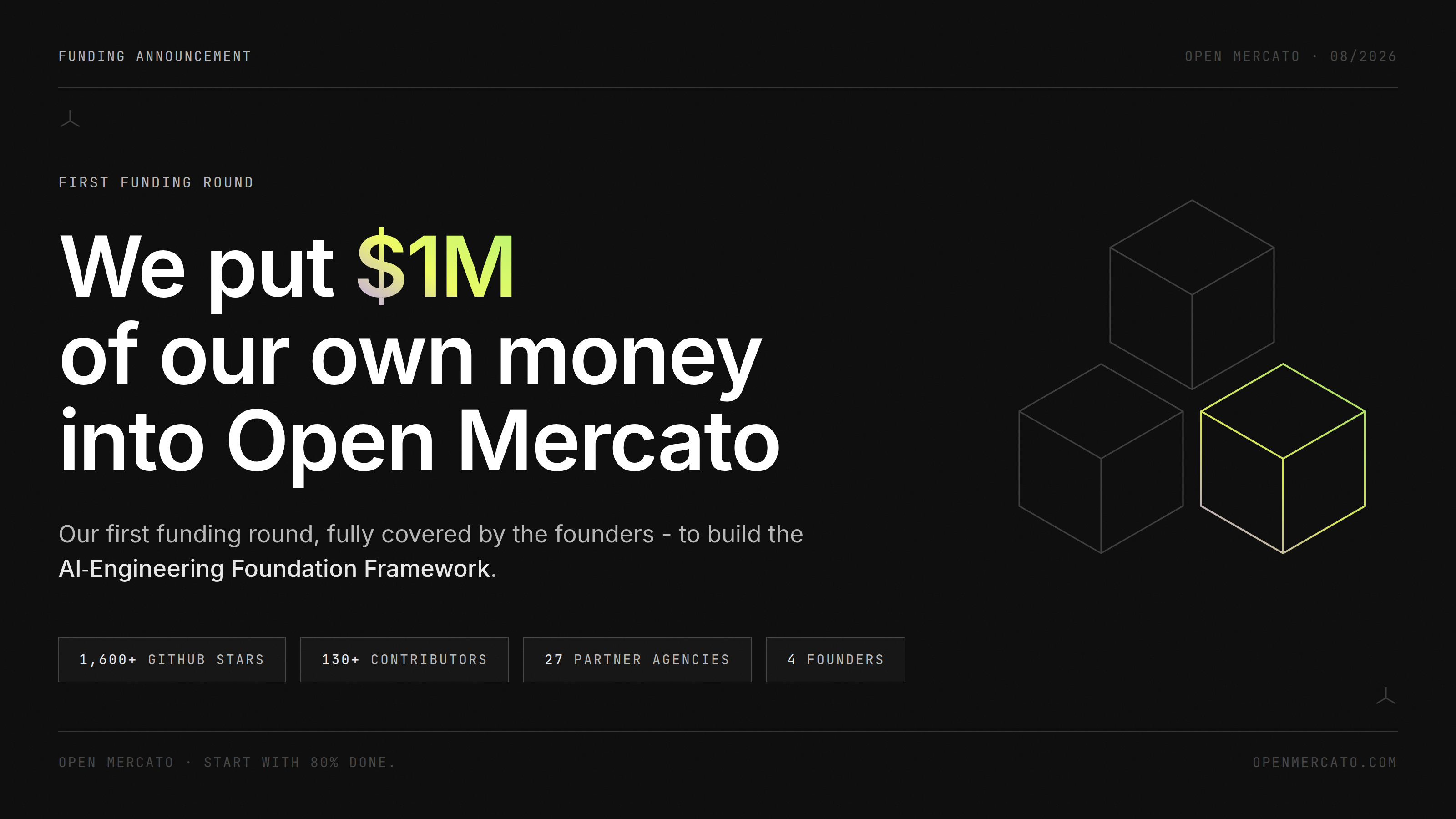 We Just Put $1M of Our Own Money Into Open Mercato