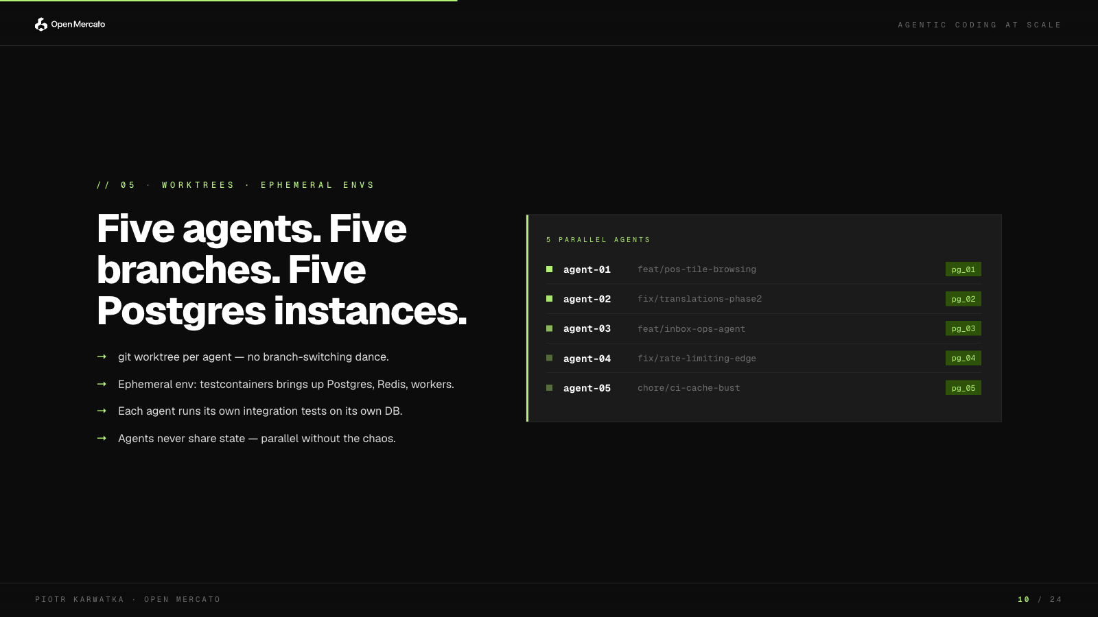 Five agents, five branches, five Postgres instances