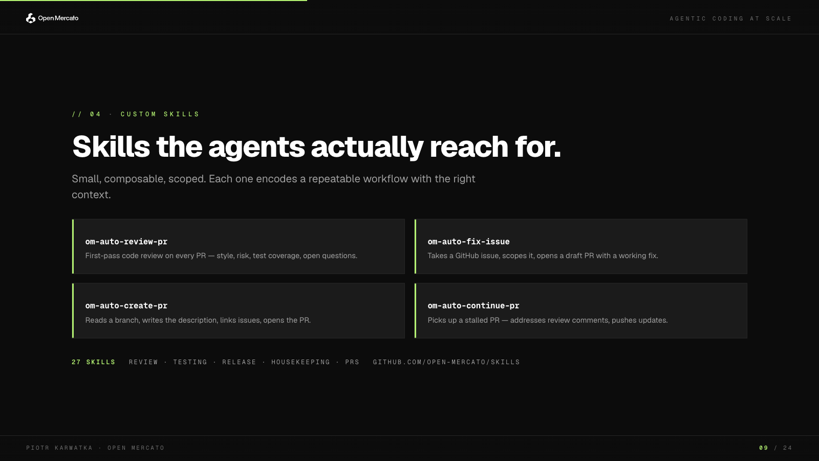 Skills the agents actually reach for