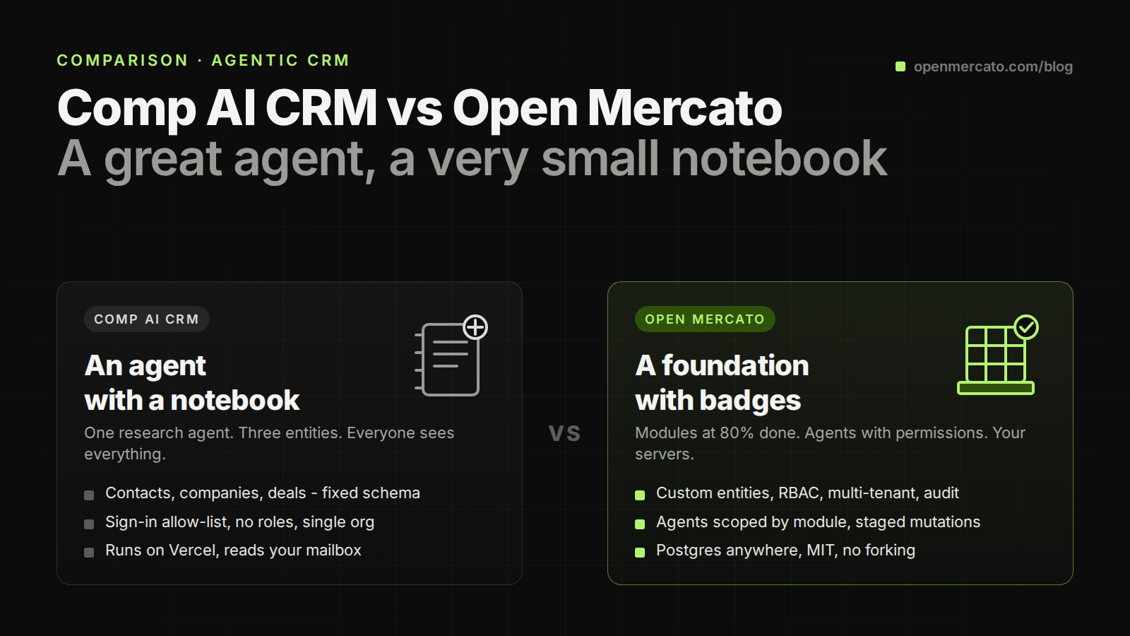 Comp AI CRM vs Open Mercato: a great agent, a very small notebook