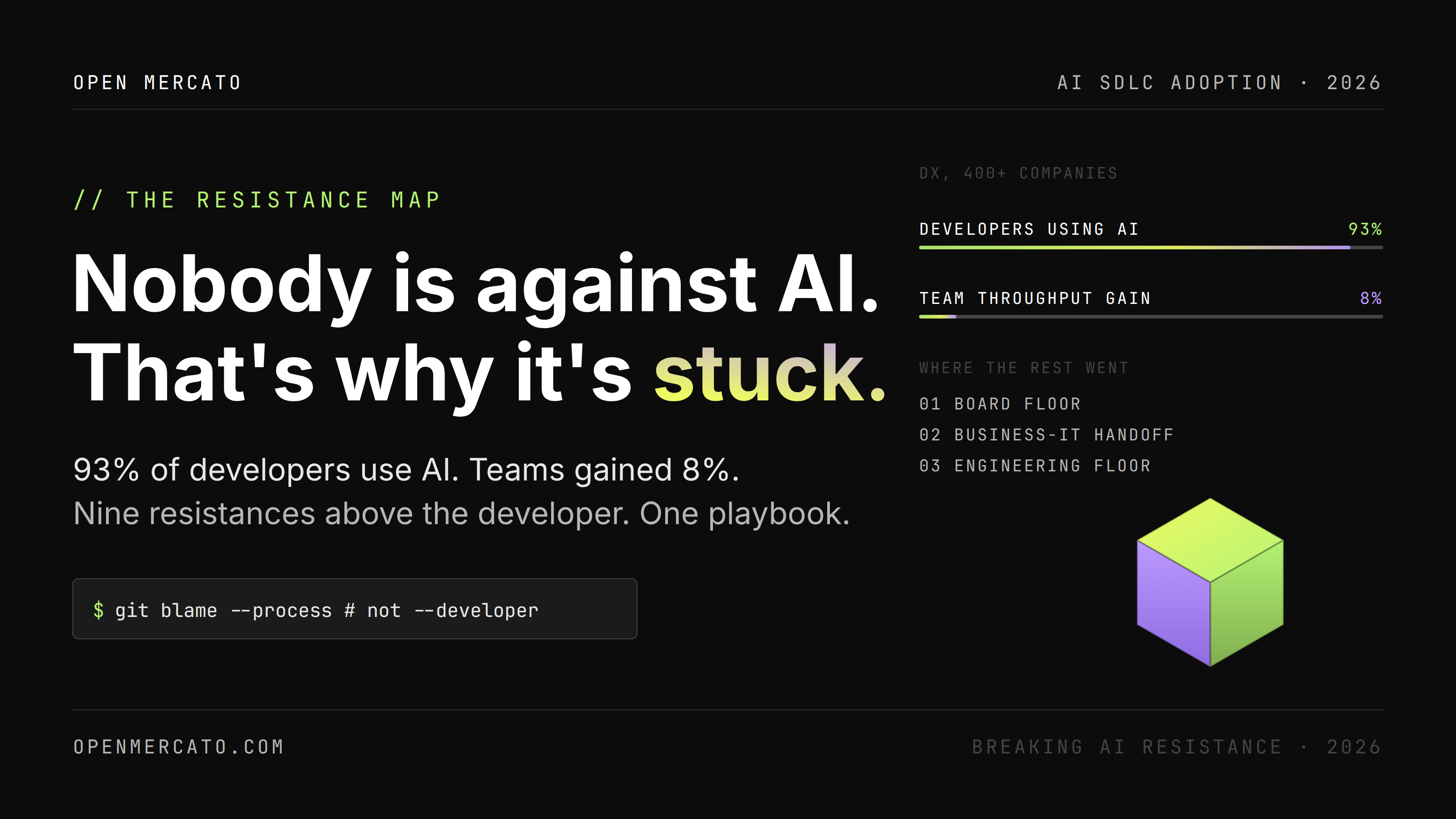 Nobody Is Against AI. That's Why It's Stuck: 9 Hidden Resistances in Enterprise AI SDLC Adoption