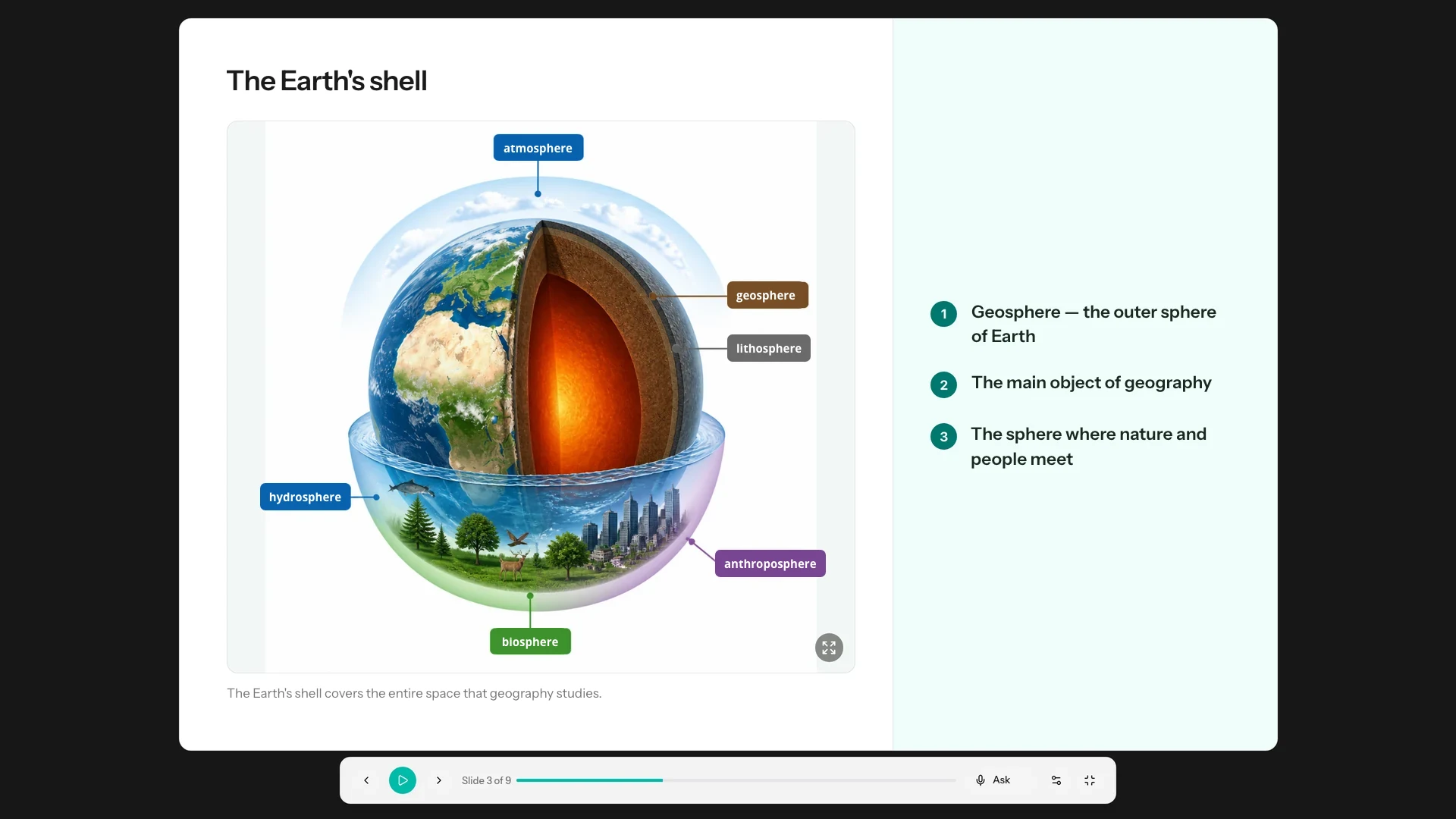 AI-generated lessons combine explanations with purpose-built diagrams