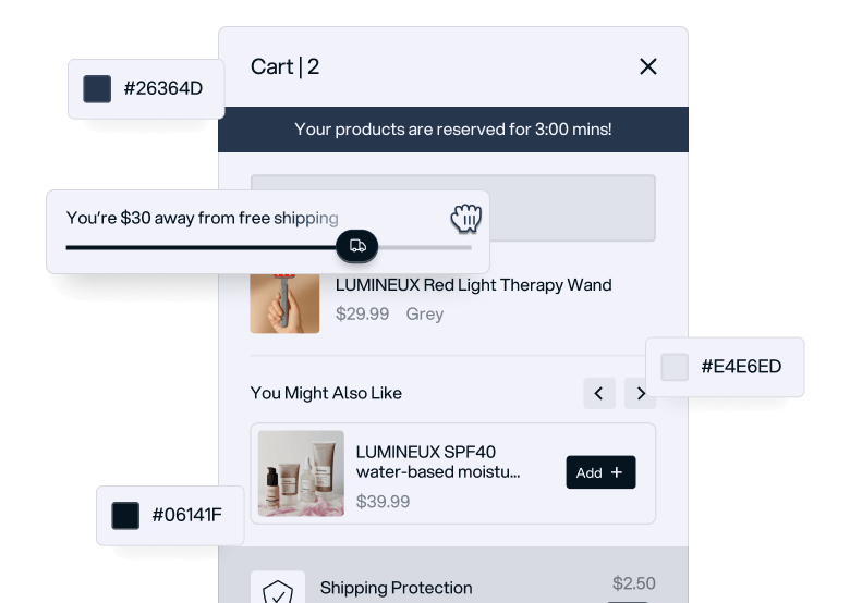 E-commerce cart interface showing 2 items with a red light therapy wand priced at $29.99 and a recommended SPF40 water-based moisturizer at $39.99, a message indicating $30 away from free shipping, and product reservation time of 3 minutes.