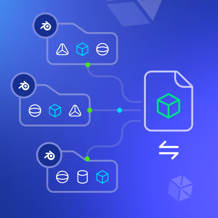 Diagram of three Blender icons linked to sets of 3D modeling symbols converging on a document with a cube icon.