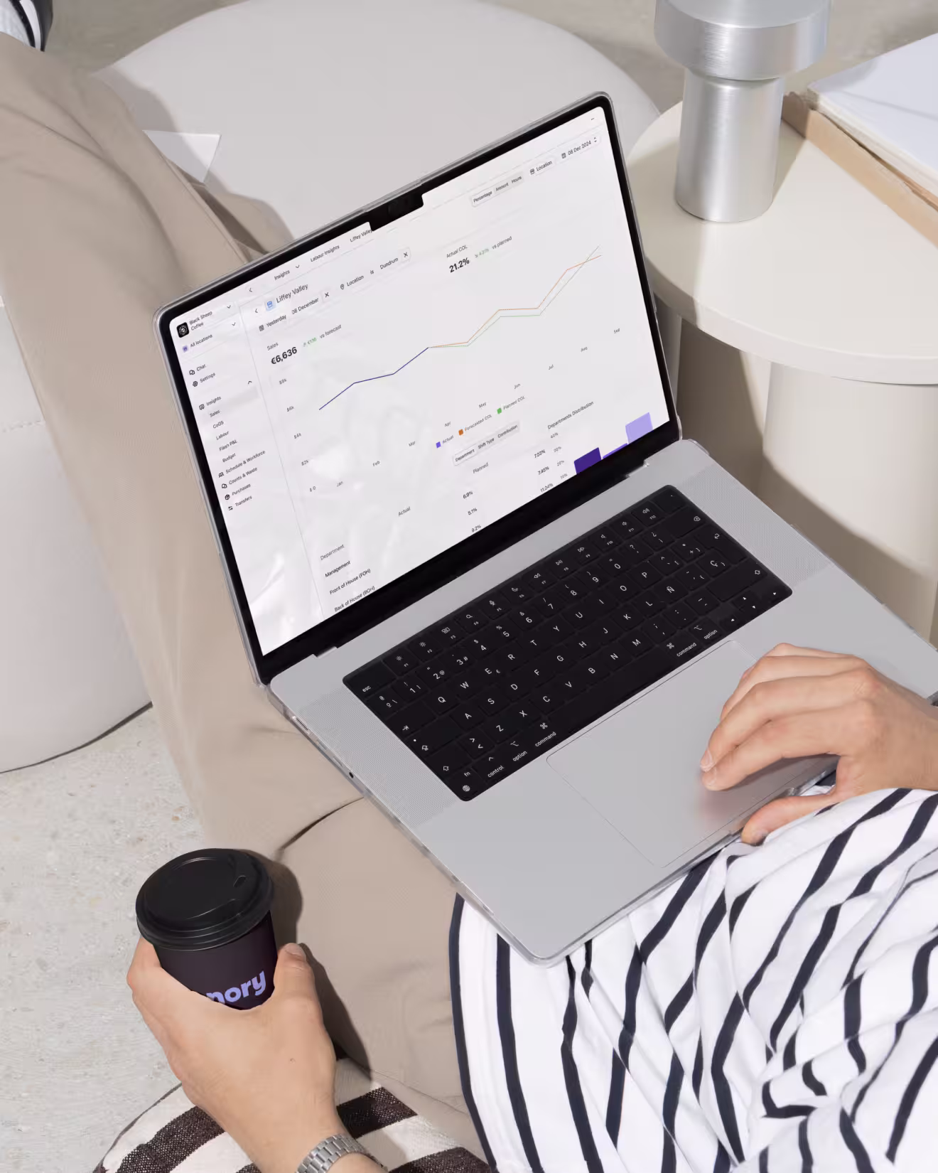 Person analyzing sales performance on Nory’s business intelligence dashboard on a laptop