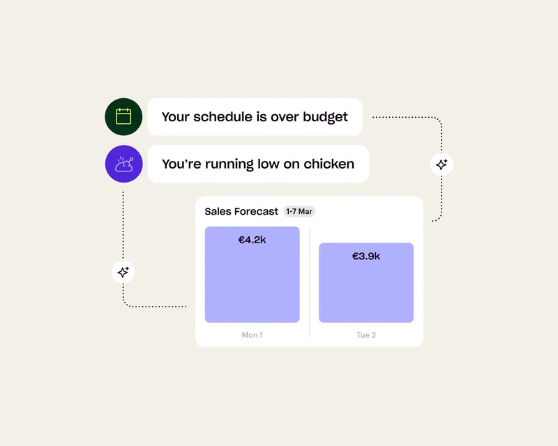 Ai-Powered Decision Making