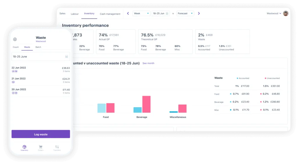 Tracking inventory performance and food waste with Nory
