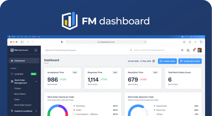 Asset tracking and management dashboard illustration for FM Dashboard blog