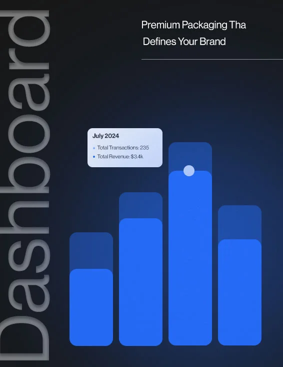Dashboard interface with blue bar chart showing data for July 2024, including 235 total transactions and $3.4k total revenue, with text 'Premium Packaging That Defines Your Brand'.
