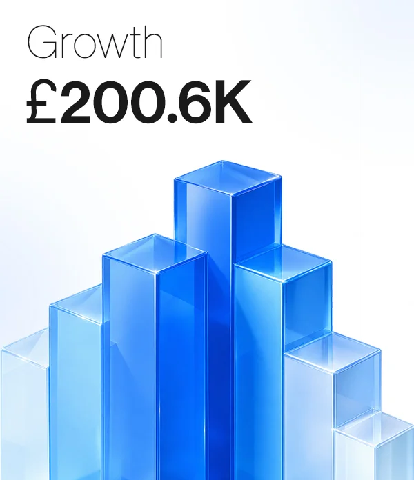 Dashboard showing total sales of $312.9K with 164% increase and a blue organic growth line graph.