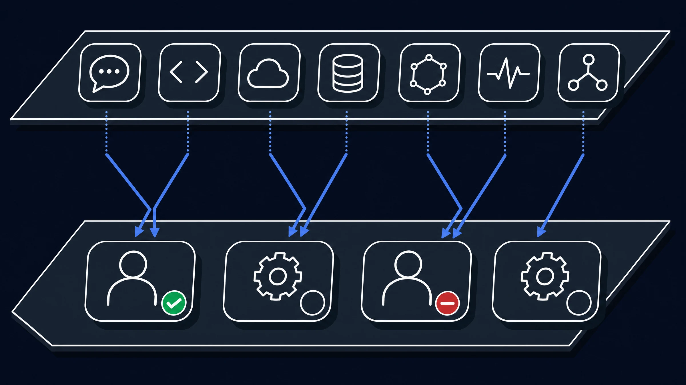 Diagram: a plane of AI application tiles above a plane of identity cards, with each tool traced by a line down to the human or service account identity it runs as.