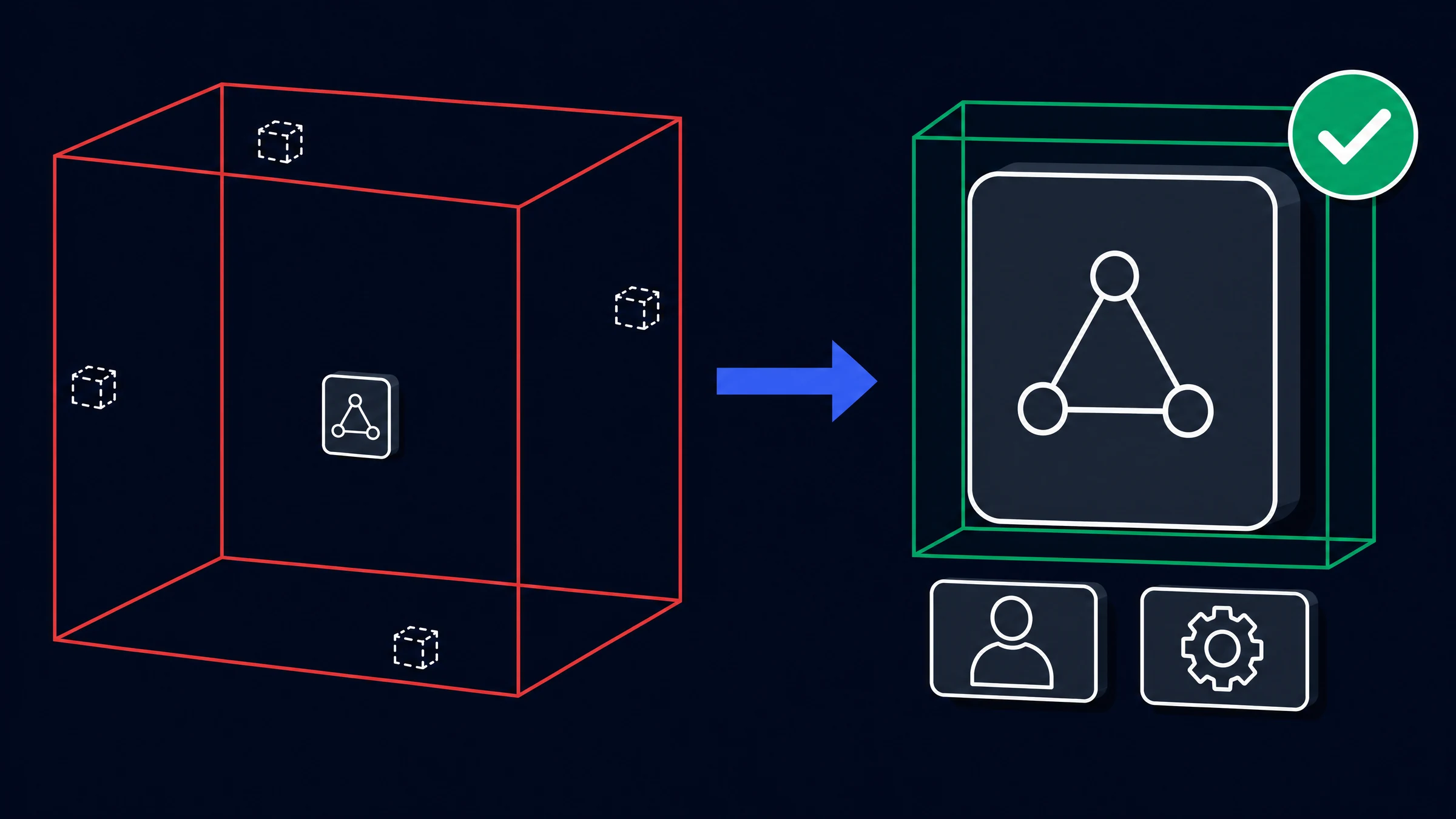 Diagram: on the left a small AI agent adrift inside a vastly larger permission envelope drawn in red, on the right the same agent wrapped tightly in a fitted green envelope scoped to what its task actually needs.