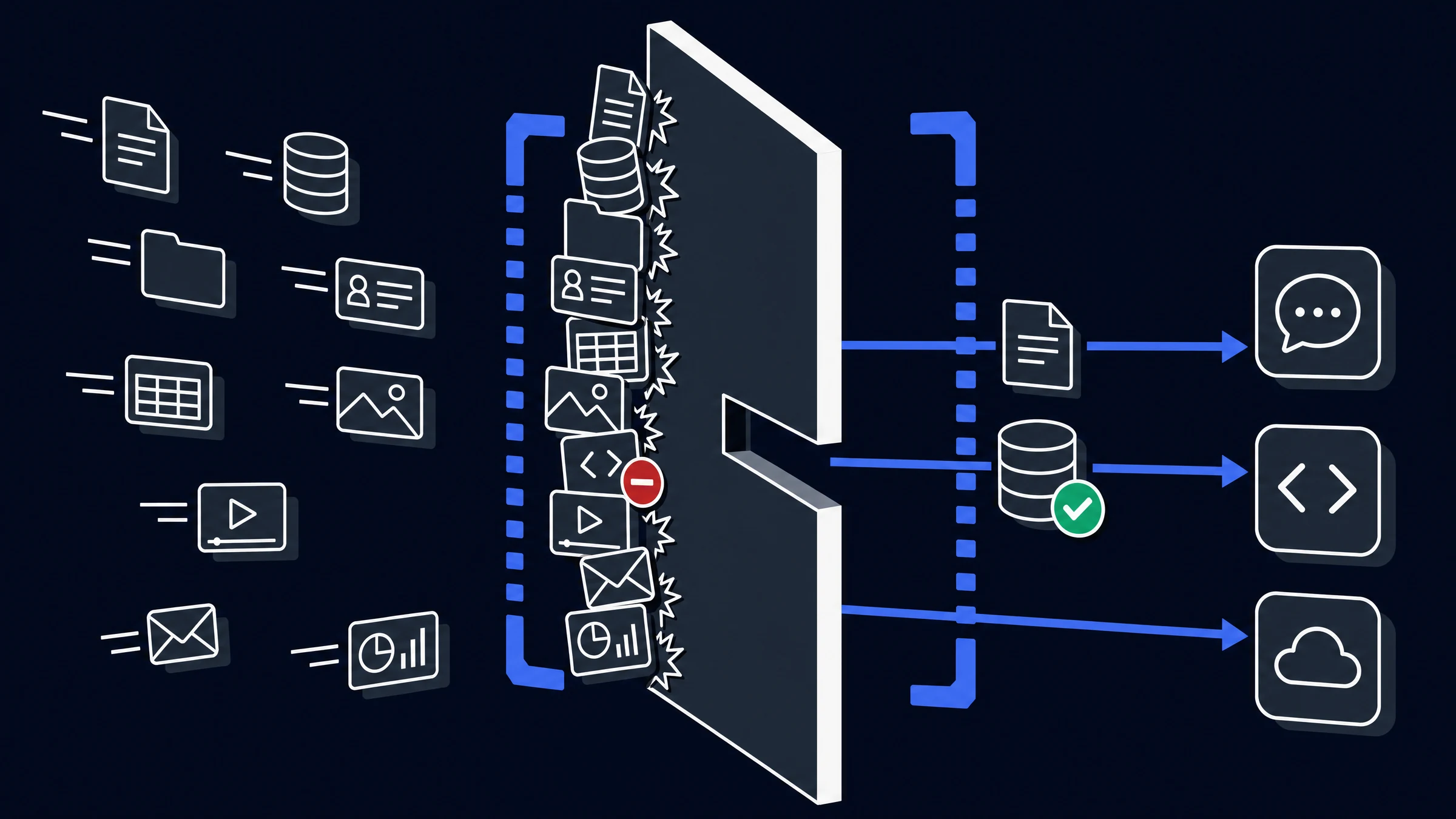Diagram: a flood of documents, records and files driving toward the AI boundary, most arrested in a pile against it with one marked blocked, while a small number pass through into the AI tools beyond.