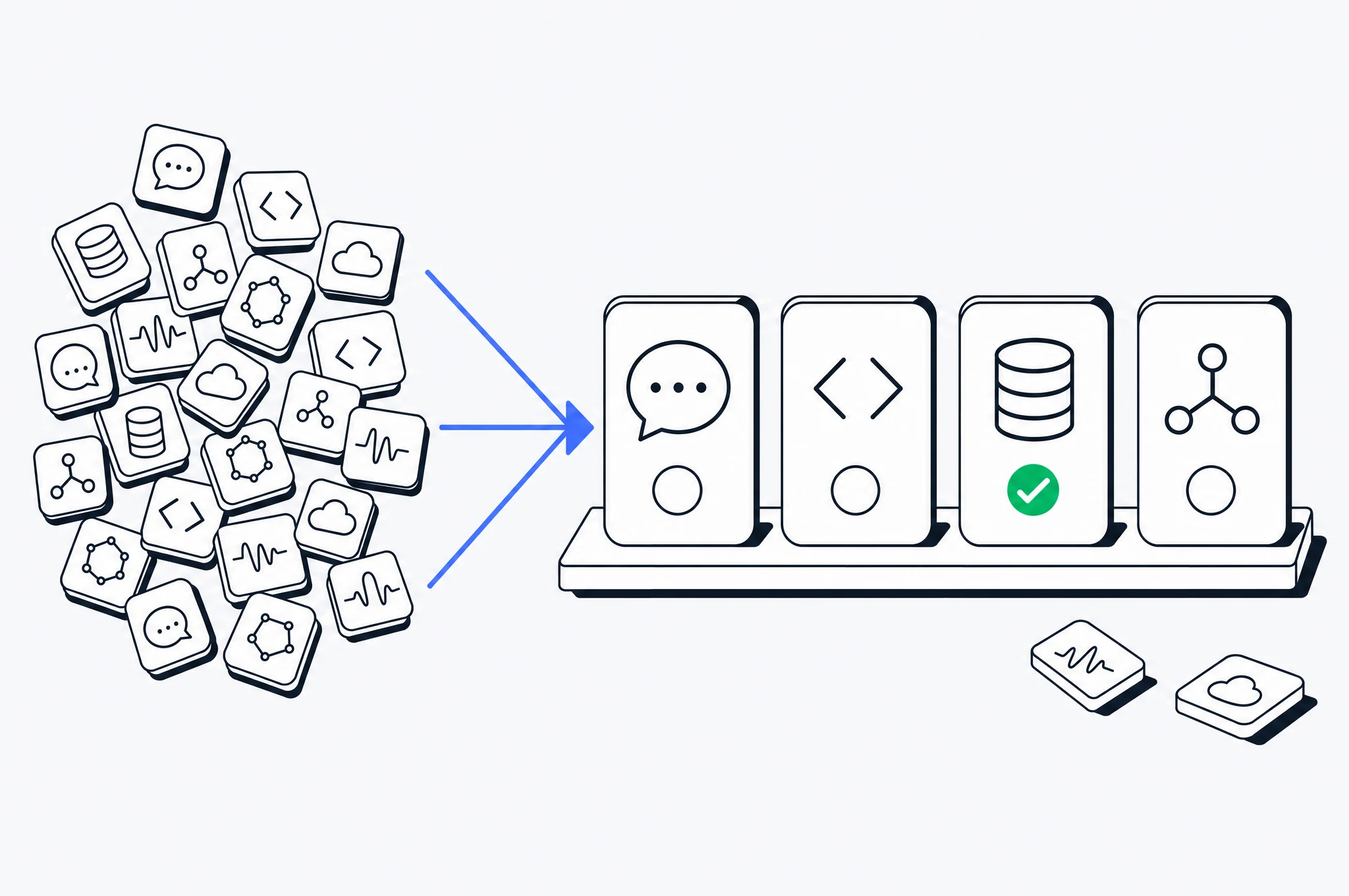 Diagram: a disordered heap of overlapping, redundant AI vendor tools on the left, consolidated on the right into a small tidy set of cards seated in a single tray.