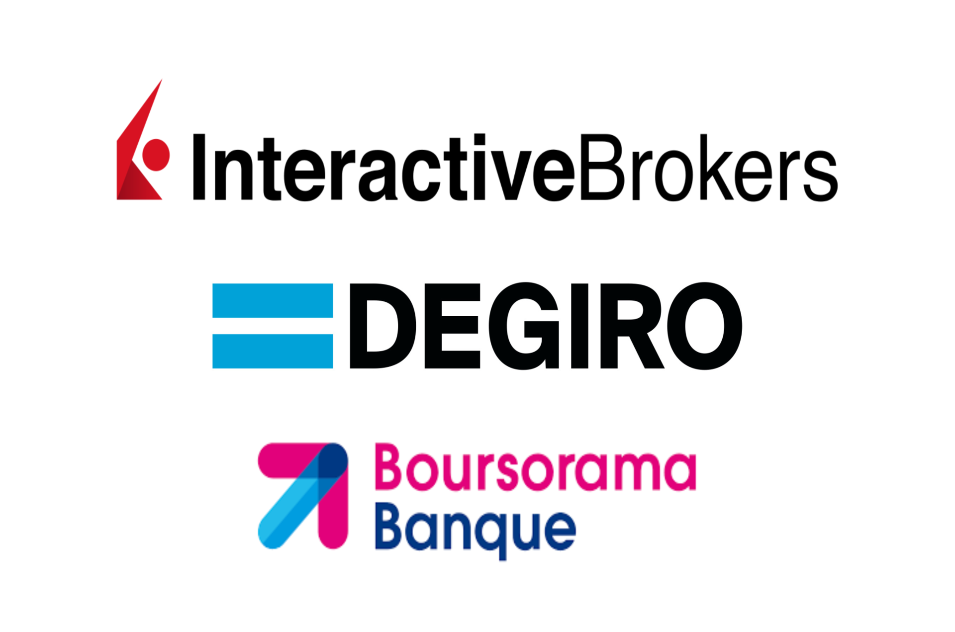Les courtiers (brokers) en Bourse