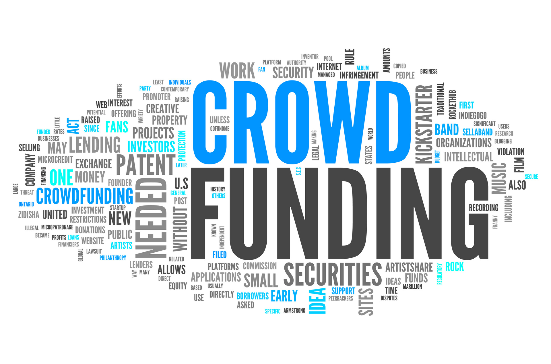 Le Crowdfunding immobilier