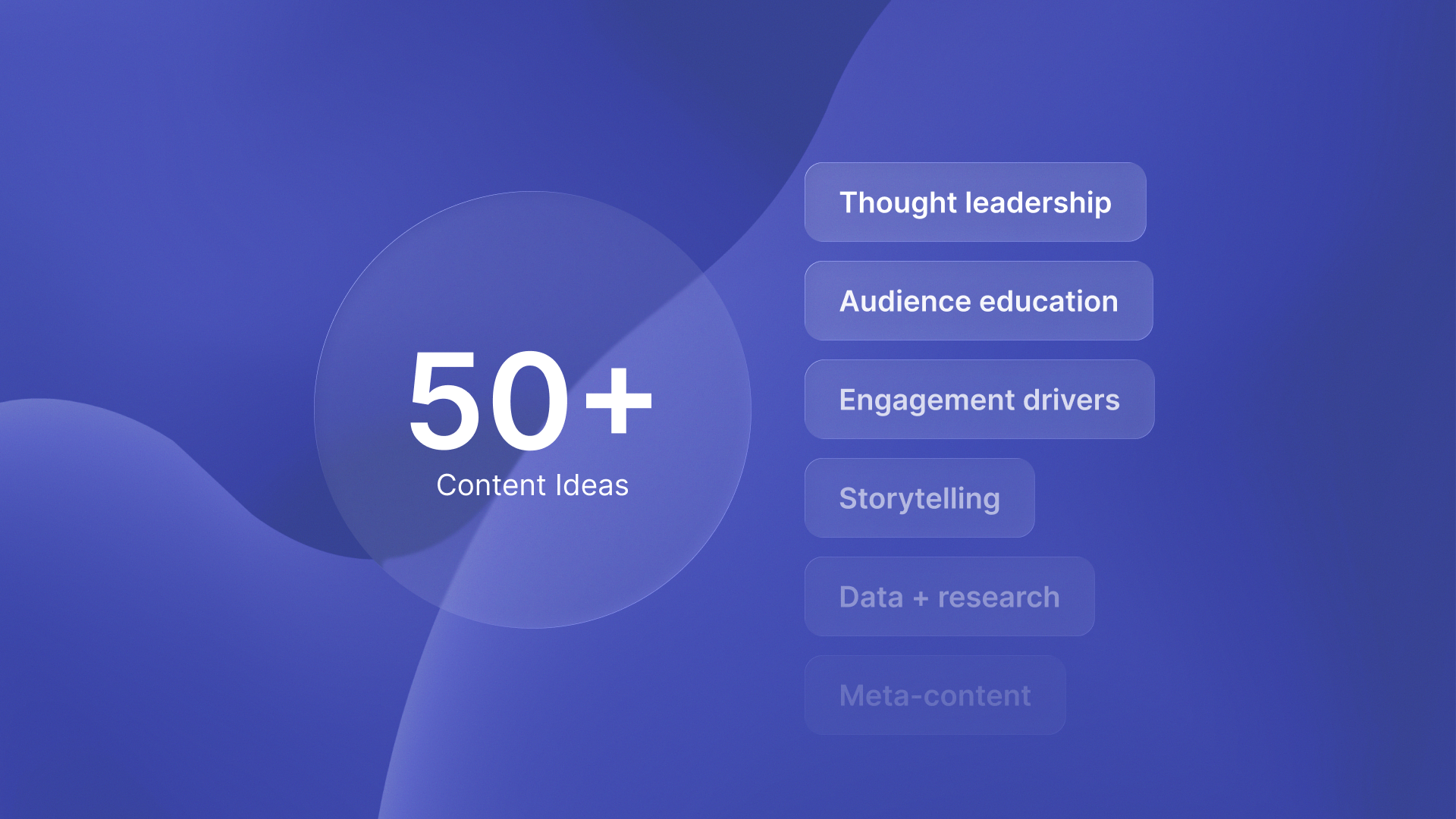 50+ LinkedIn content idea categories for founders, organized by strategic intent to eliminate the blank screen problem