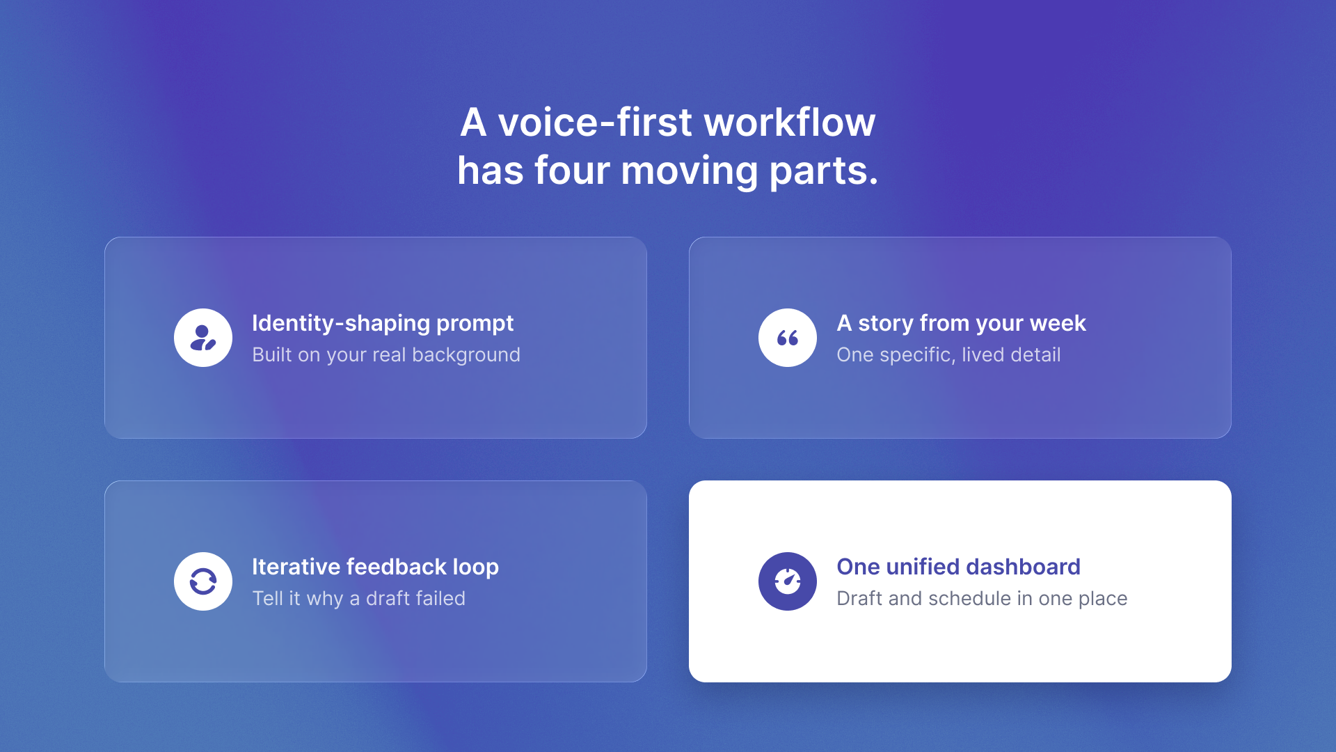 Four-step AI writing setup: identity-shaping prompt, anecdote input, tone filter, and final review