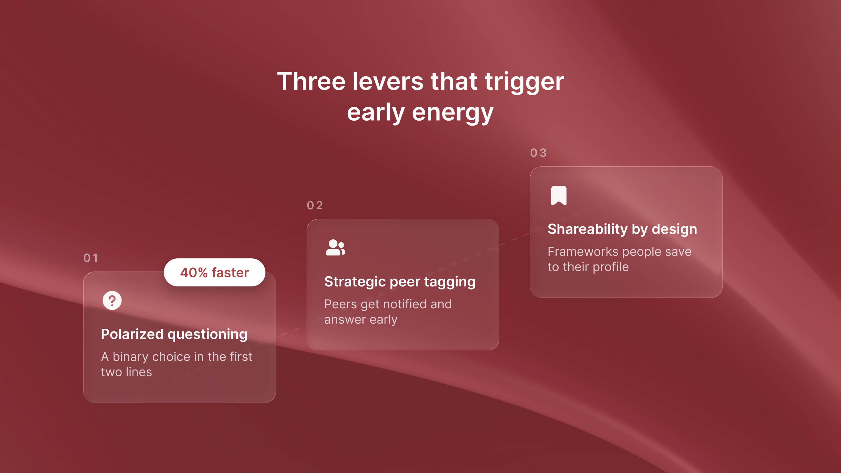 Three-tactic velocity strategy framework for boosting ReachSocial LinkedIn founder engagement immediately