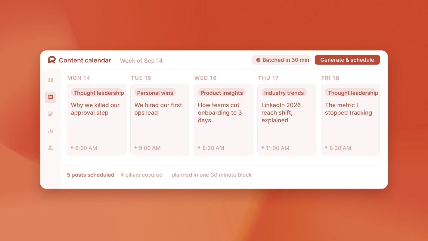 A ReachSocial content calendar with five posts scheduled Monday to Friday, each tagged to a content pillar.