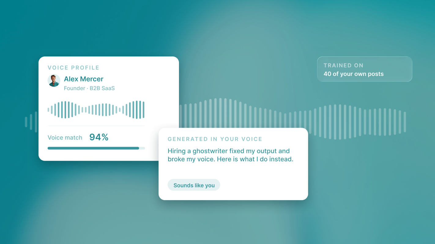 A voice profile with a captured signature waveform and a 94% voice match, beside the post it generated.