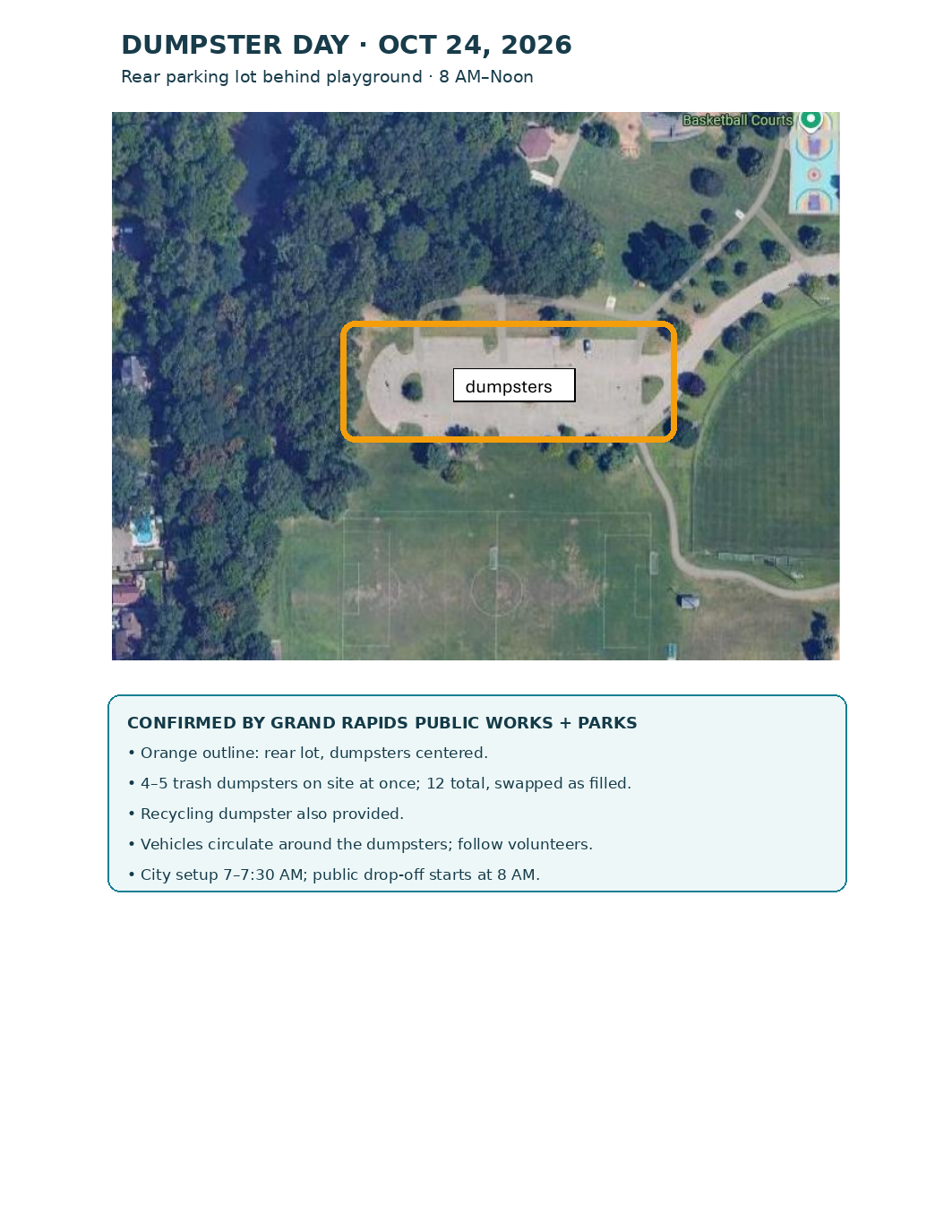 Map of the rear parking lot behind the playground at MacKay-Jaycees Park, outlined in orange, showing where the Dumpster Day dumpsters will be placed. Confirmed by Grand Rapids Public Works and Parks.