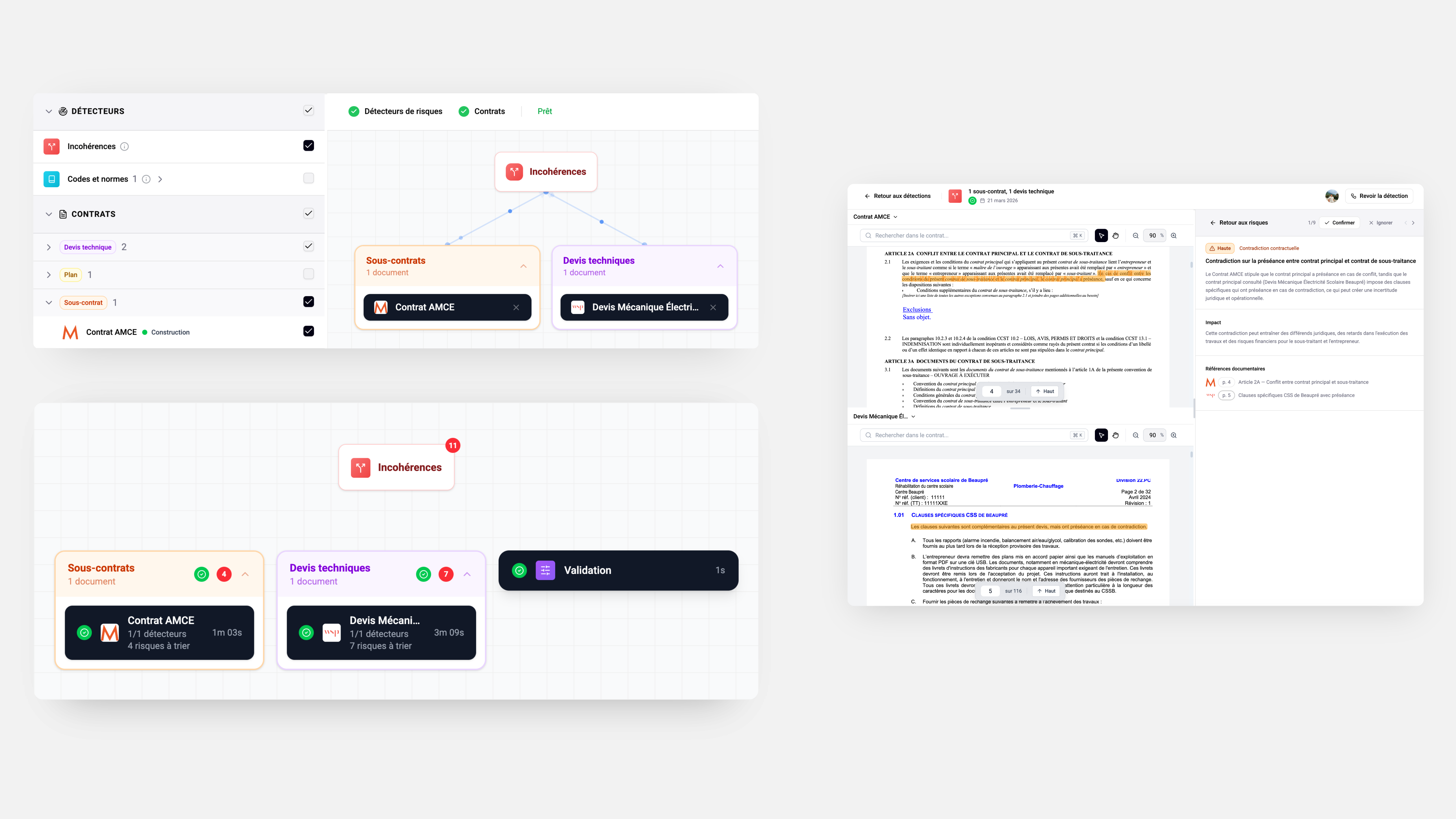 User interface showing risk detectors and contract document validation status with highlighted inconsistencies and detailed contract review panel.