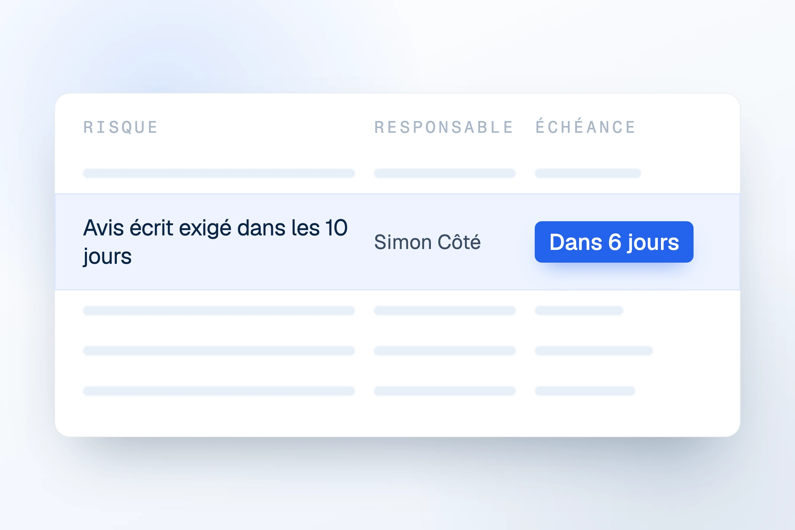 Interface Telamont : liste des risques avec responsable et échéance, l'avis à produire dans six jours en évidence
