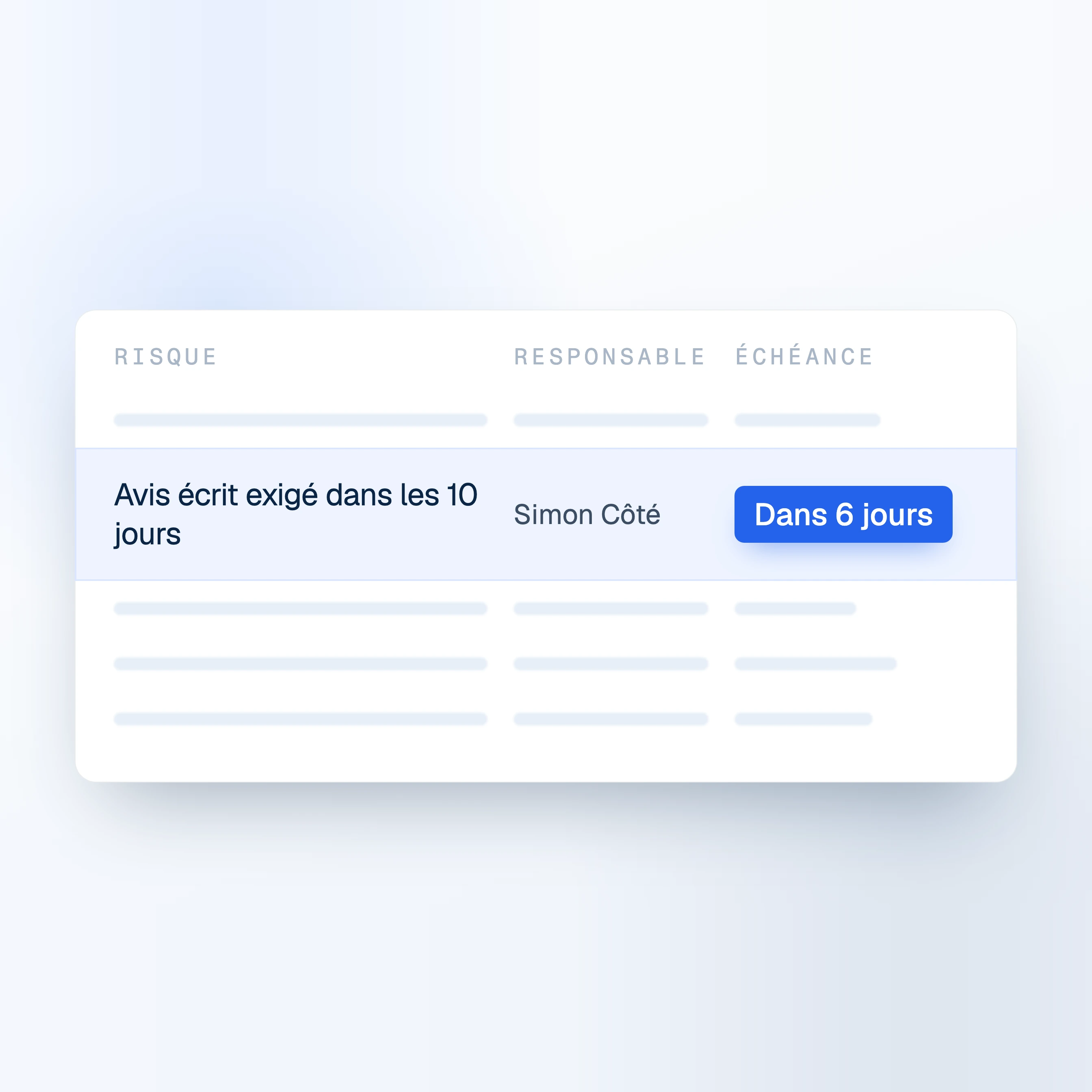 Interface Telamont : liste des risques avec leur responsable et leur échéance