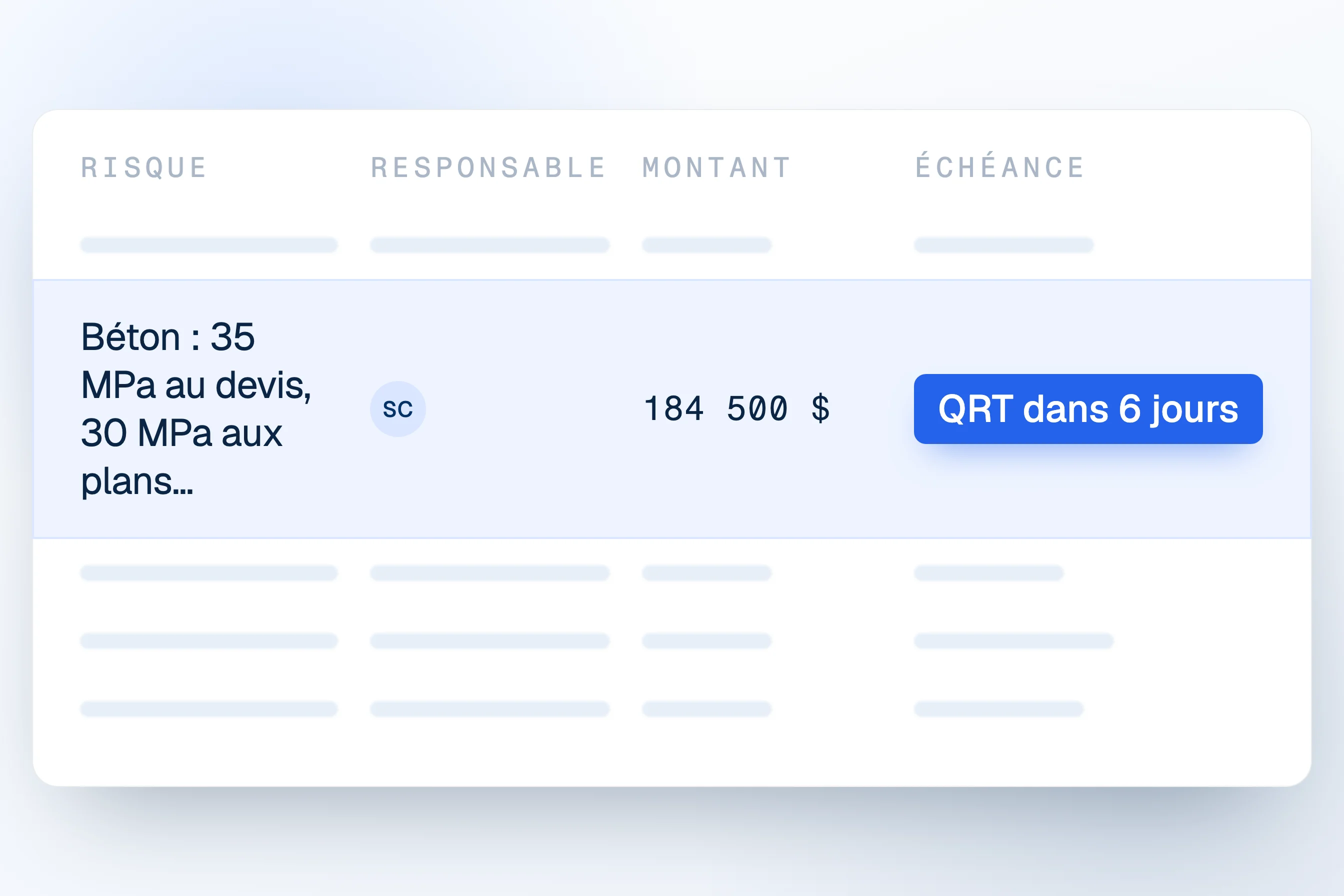 Interface Telamont : liste des risques avec responsable, montant et échéance, la QRT à produire dans six jours en évidence